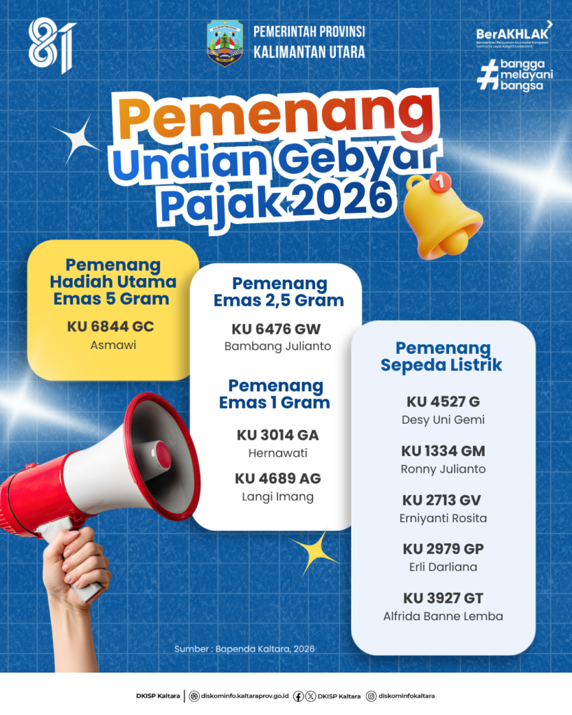 Pemprov Umumkan Pemenang Undian Gebyar Pajak 2026, Wajib Pajak Raih Sepeda Listrik dan Emas